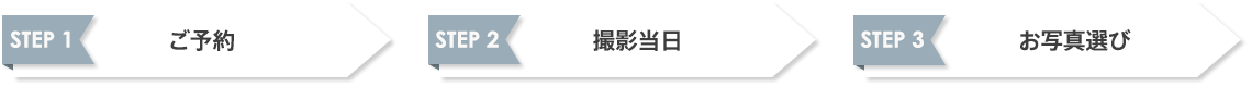ご予約・衣装選び・撮影当日・お写真選び
